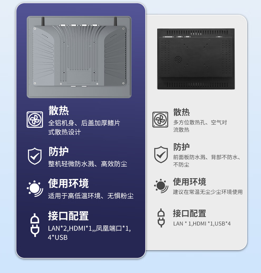 全貼合 SK-SX-MX 系列 工控一體機