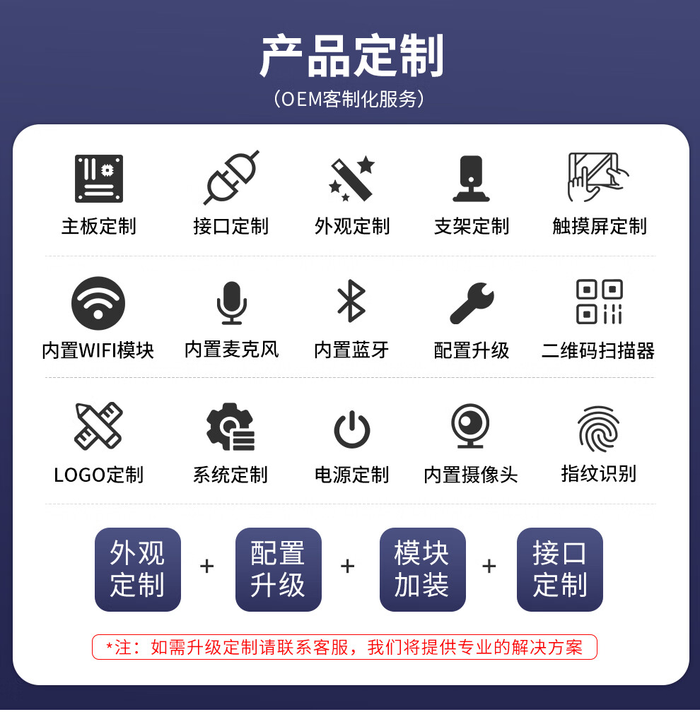全貼合 SK-SX-MX 系列 工控一體機