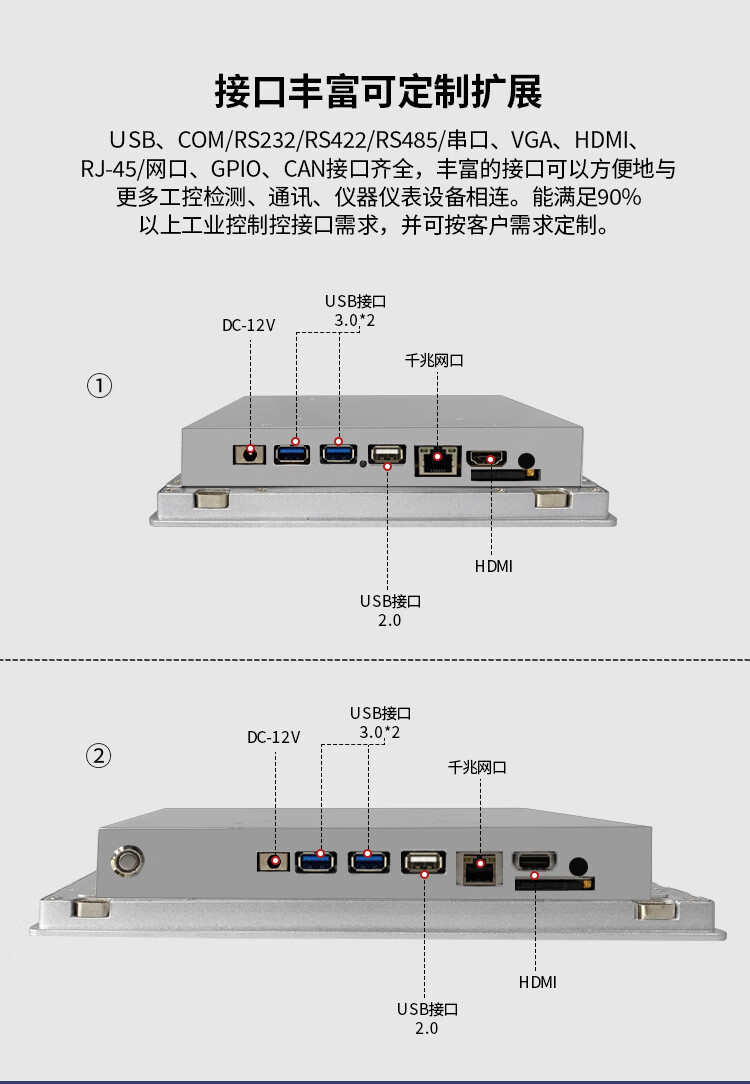 全鋁款 SK-SX A 系列 工控一體機