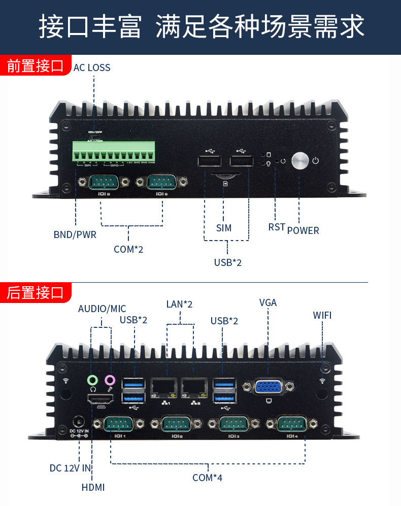 MGD 定制系列 工控主機盒