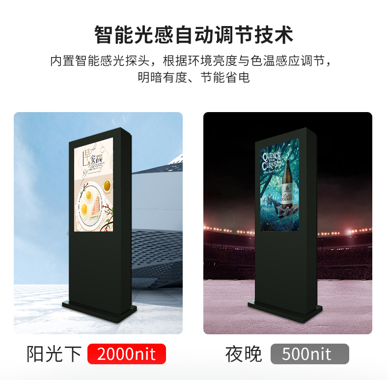 立式戶外廣告機