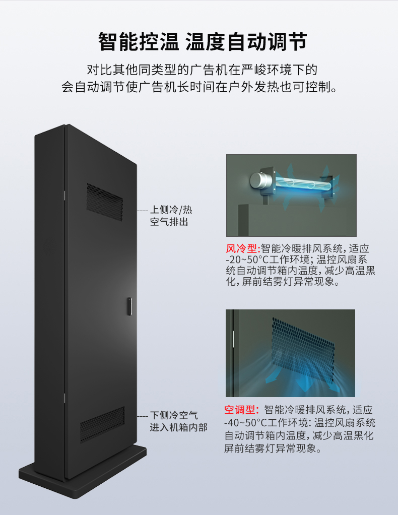 立式戶外廣告機