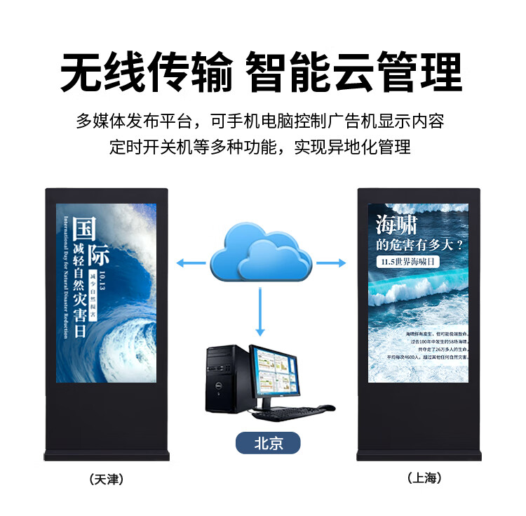 壁掛戶外廣告機(jī)