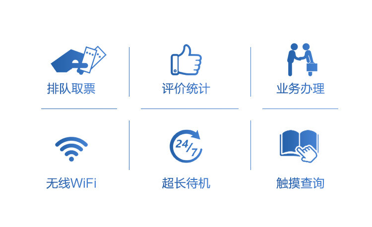 銀行 自助排隊(duì)叫號(hào)機(jī)