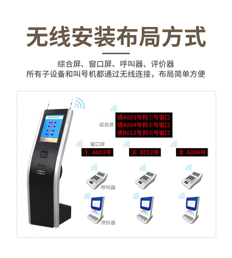 政務(wù) 自助排隊叫號機(jī)