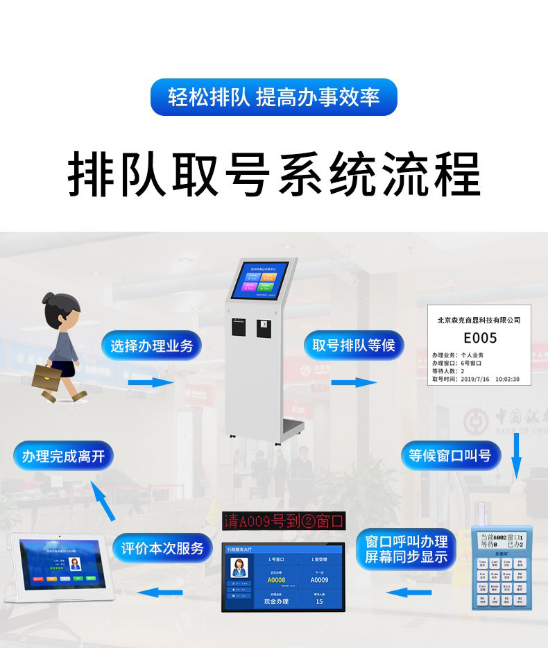 19 英寸 排隊叫號機(jī)