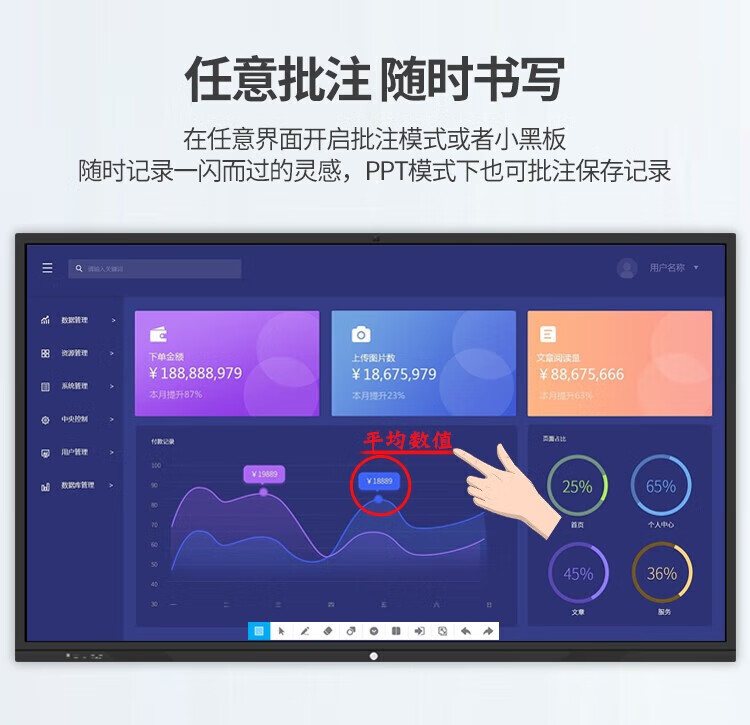 會議一體機(jī) - 雙系統(tǒng) -H2 系列