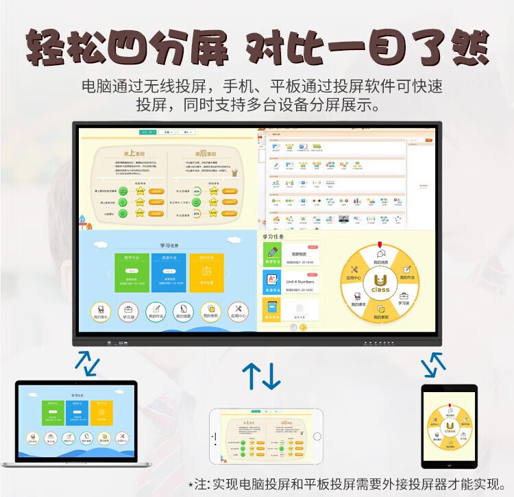 會議一體機(jī) - 雙系統(tǒng) -H2 系列