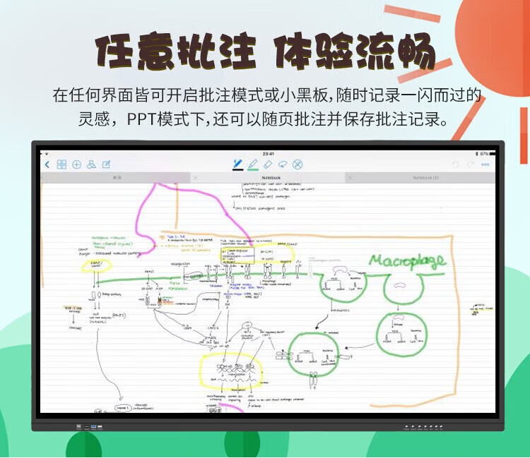 會議一體機(jī) - 雙系統(tǒng) -H2 系列