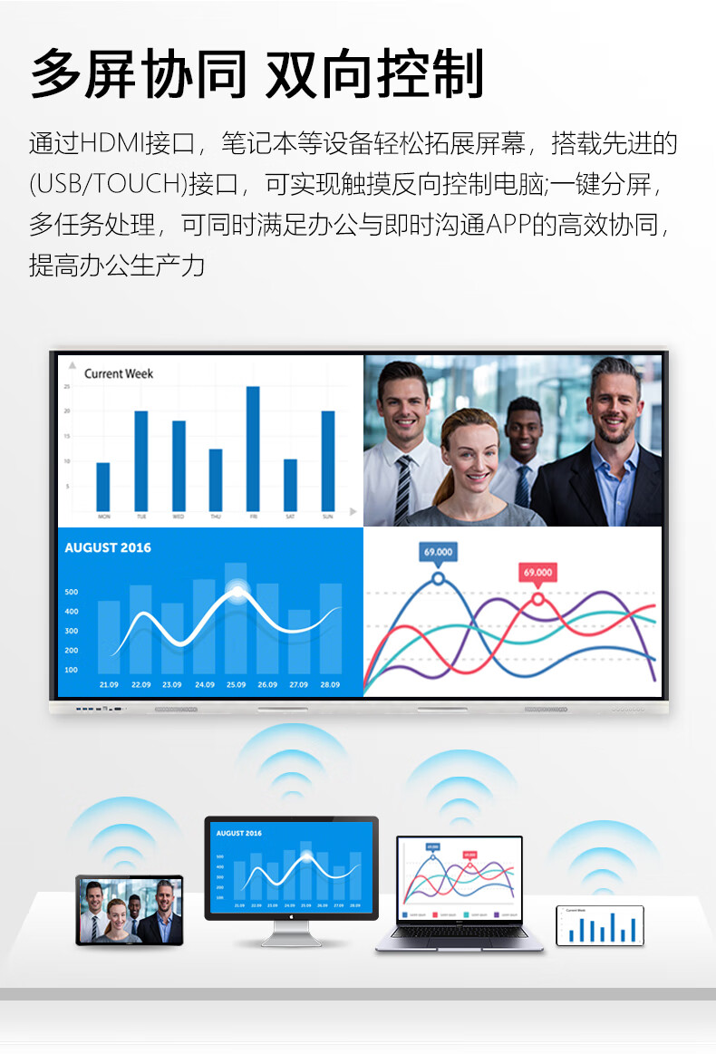 會(huì)議一體機(jī) - 單系統(tǒng) -H1