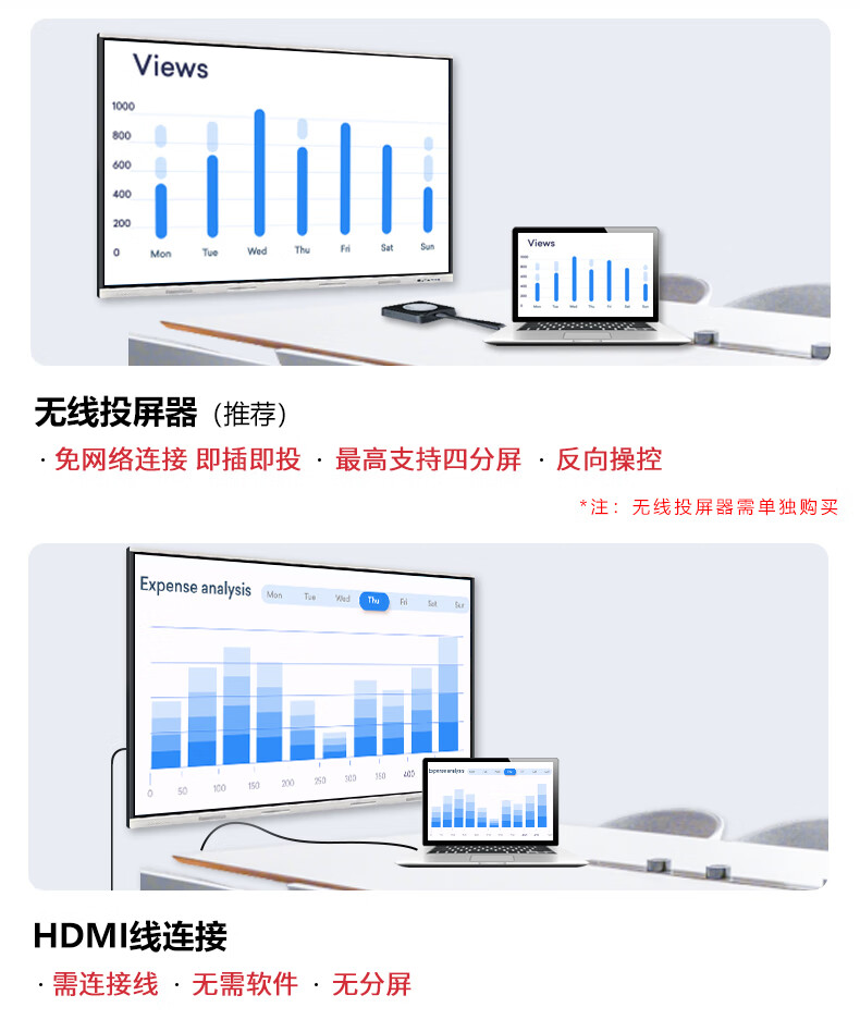 會(huì)議一體機(jī) - 單系統(tǒng) -H1