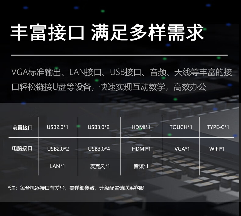 會(huì)議一體機(jī) - 單系統(tǒng) -H1