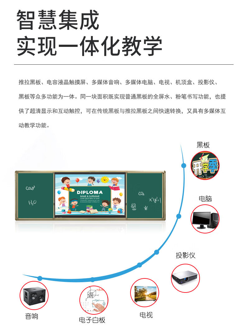 智能推拉黑板