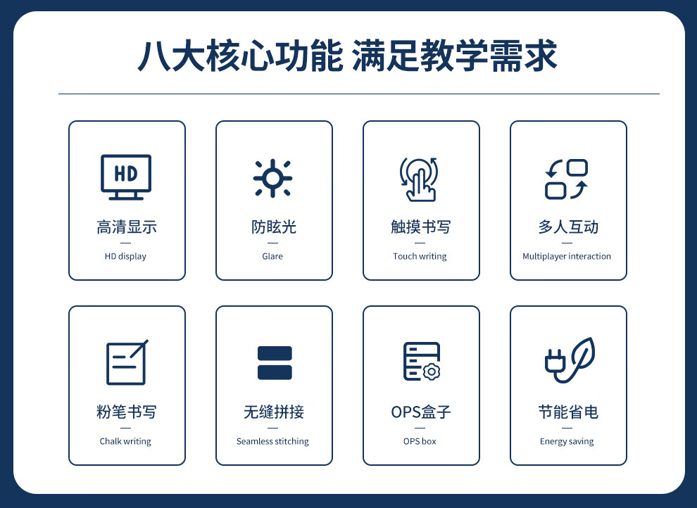 納米黑板