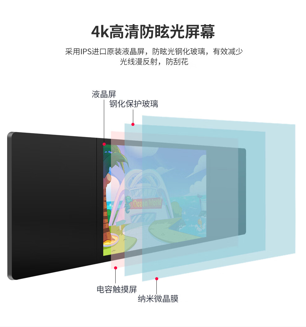 納米黑板
