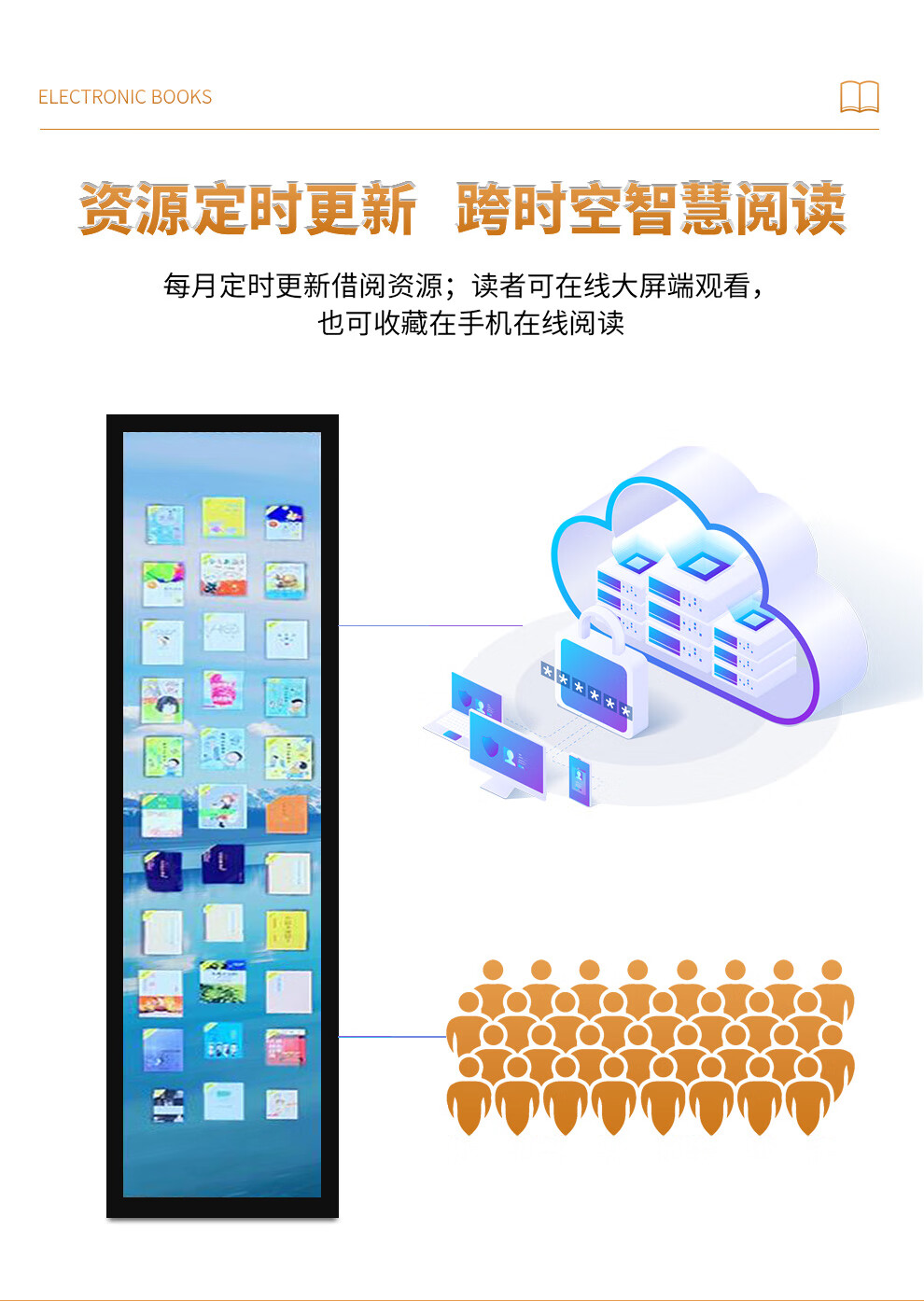  瀑布流電子借閱機(jī) 