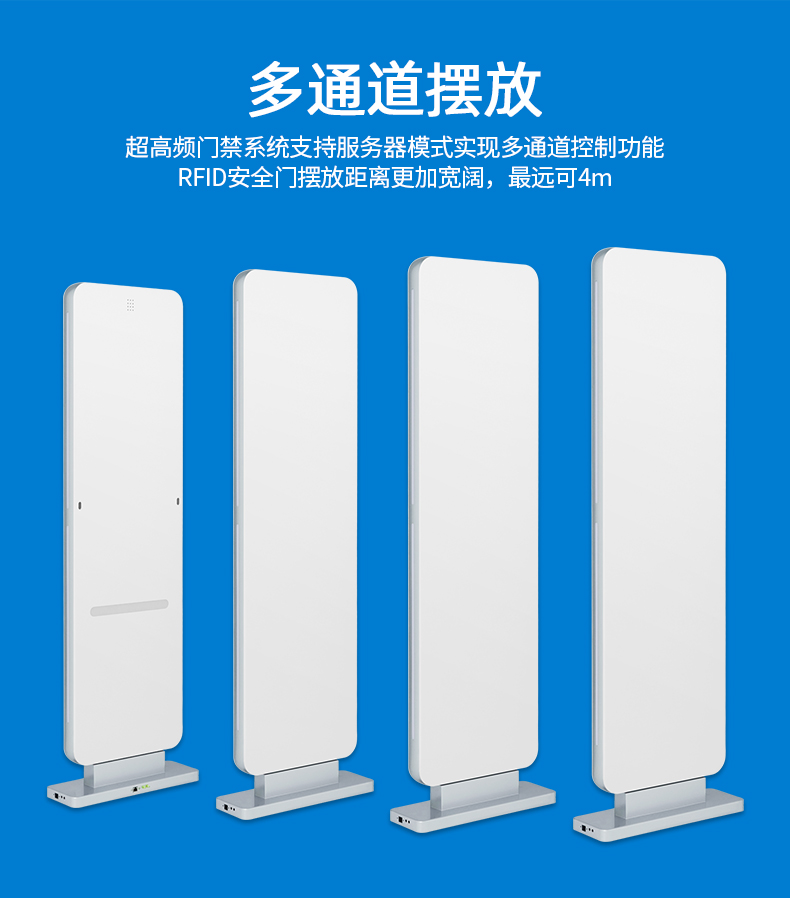 RFID 通道門禁