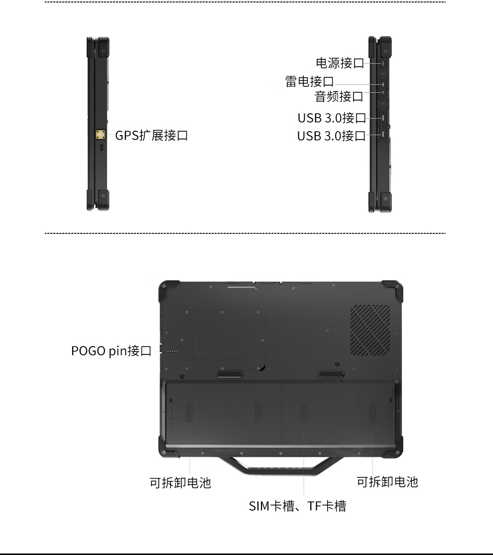 三防筆記本電腦