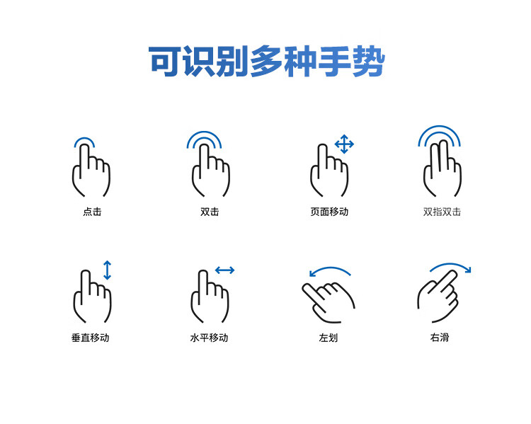北京森克 多點觸摸可識別多種手勢