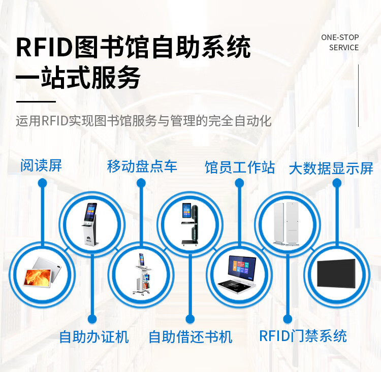 北京森克 -RFID 圖書館自助系統(tǒng)