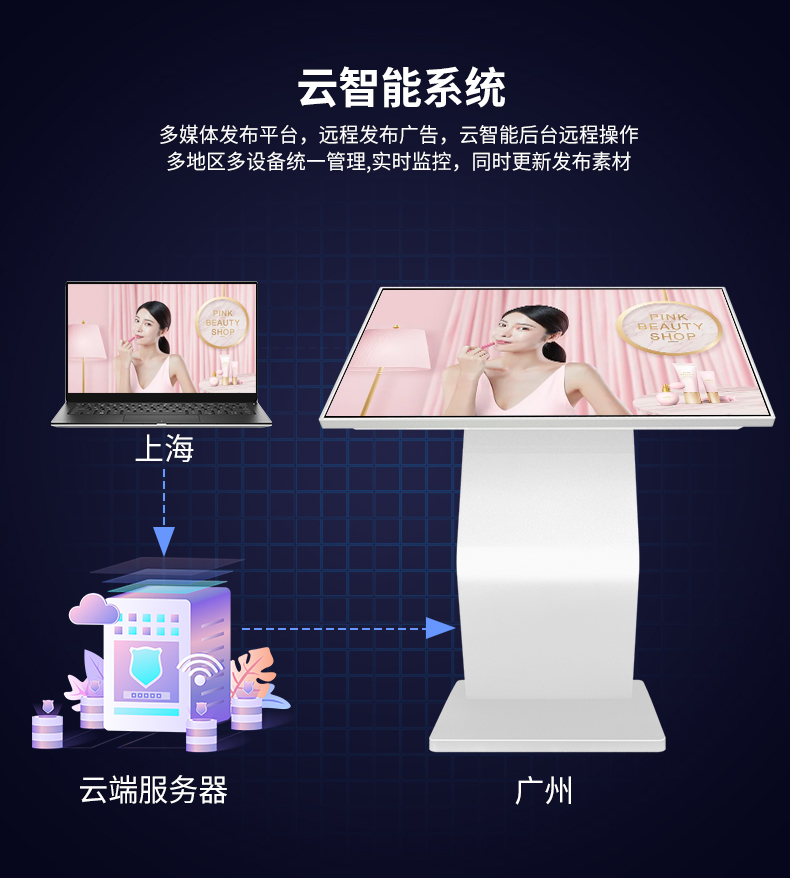 臥式觸摸查詢一體機(jī)