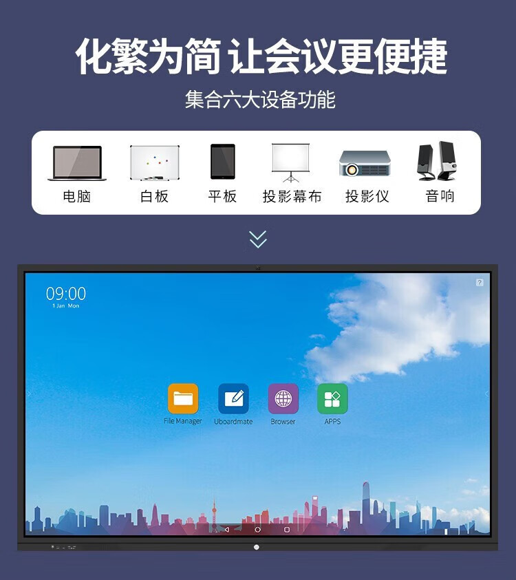森克會議一體機，讓會議更加便捷