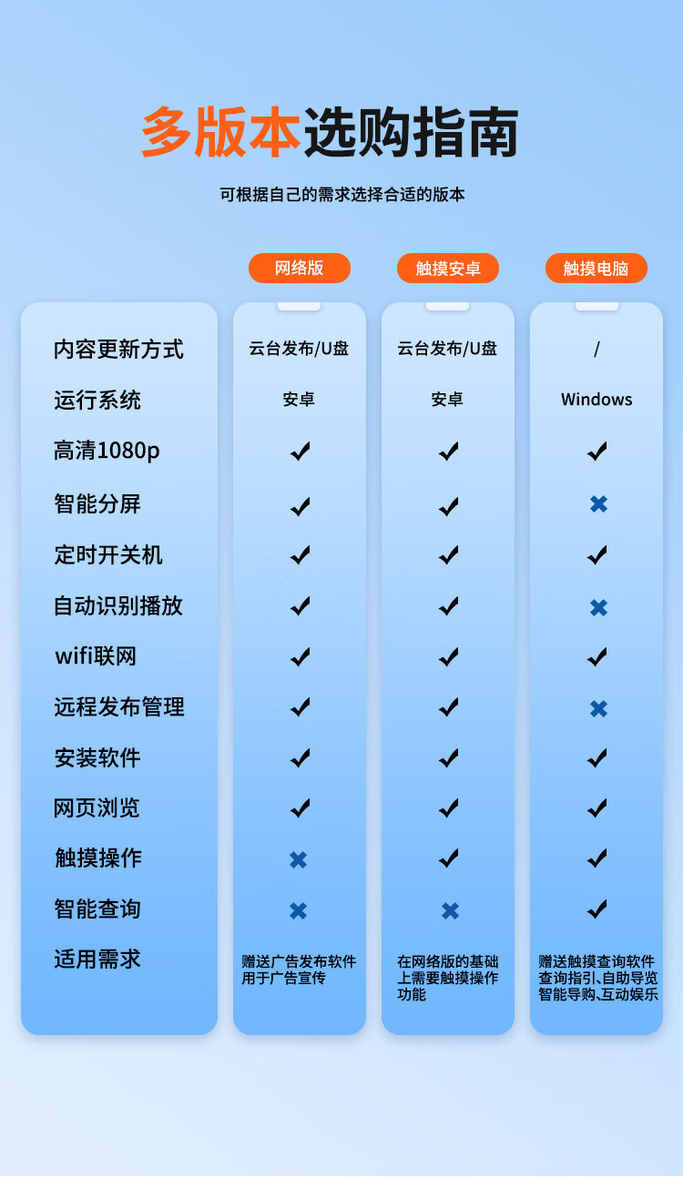 立式觸摸查詢一體機(jī)