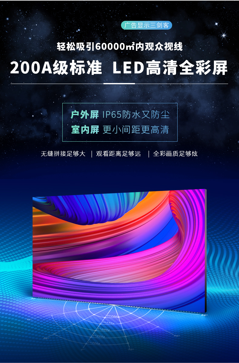 室內(nèi) 外 LED 全彩屏