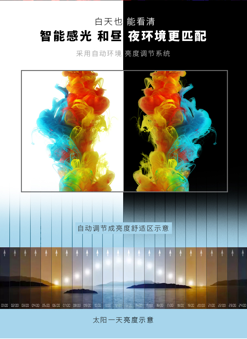 室內(nèi) 外 LED 全彩屏