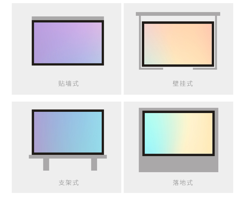 室內(nèi) 外 LED 全彩屏
