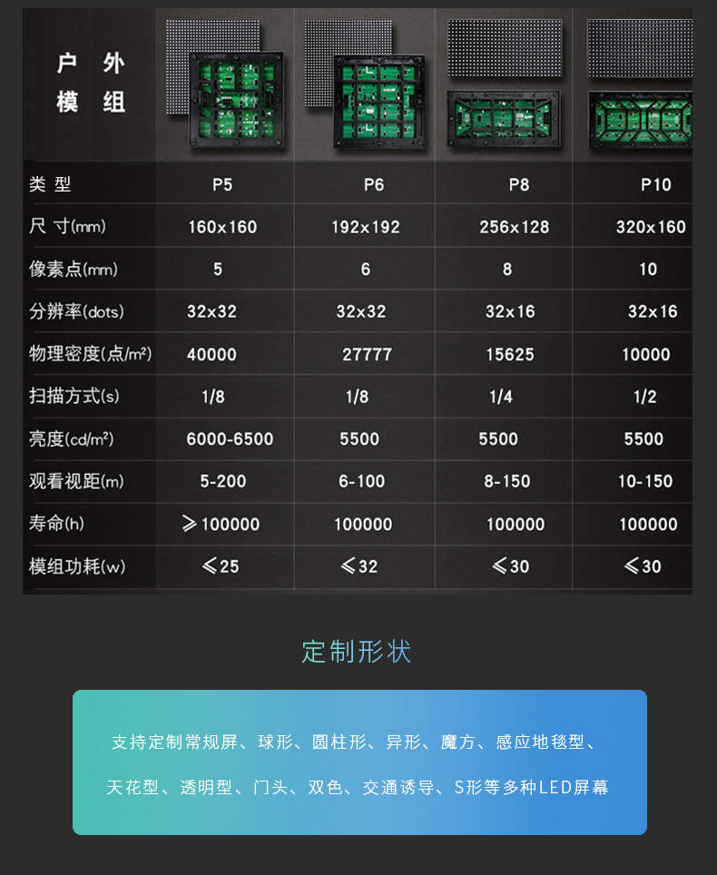 室內(nèi) 外 LED 全彩屏